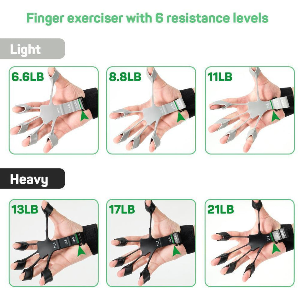 Powerful Finger Gripper: Your Ultimate Hand and Forearm Trainer - Cart And Pick